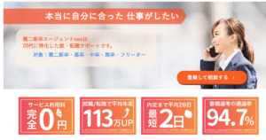 第二新卒エージェントneo